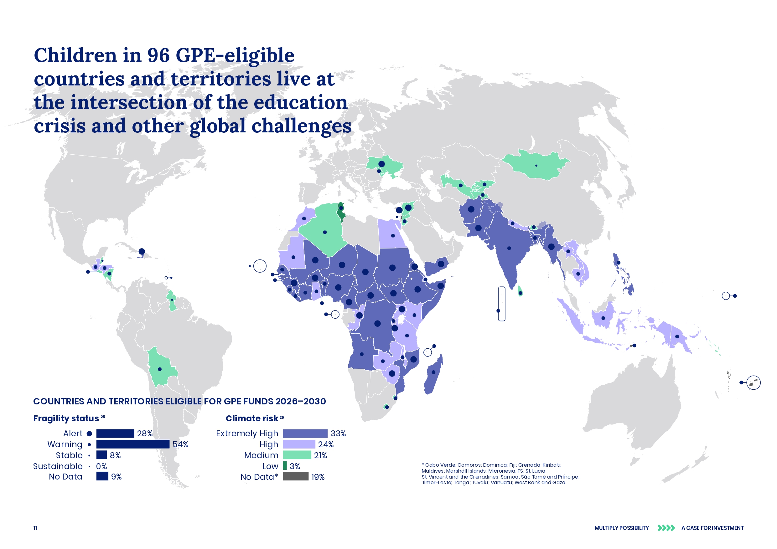 Investment case GPE 2026–2030, pagina 12