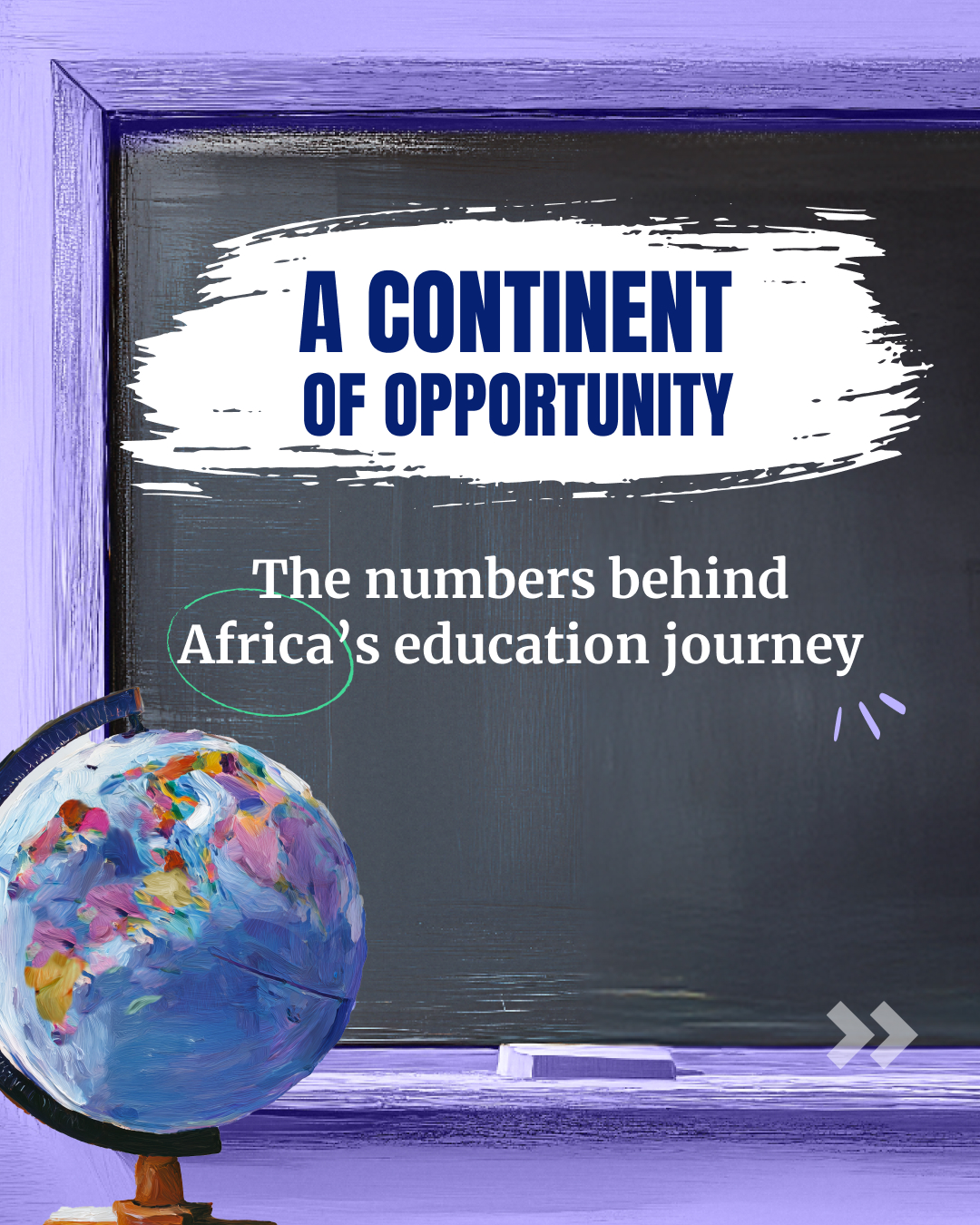 Contenuto social Multiply Possibility