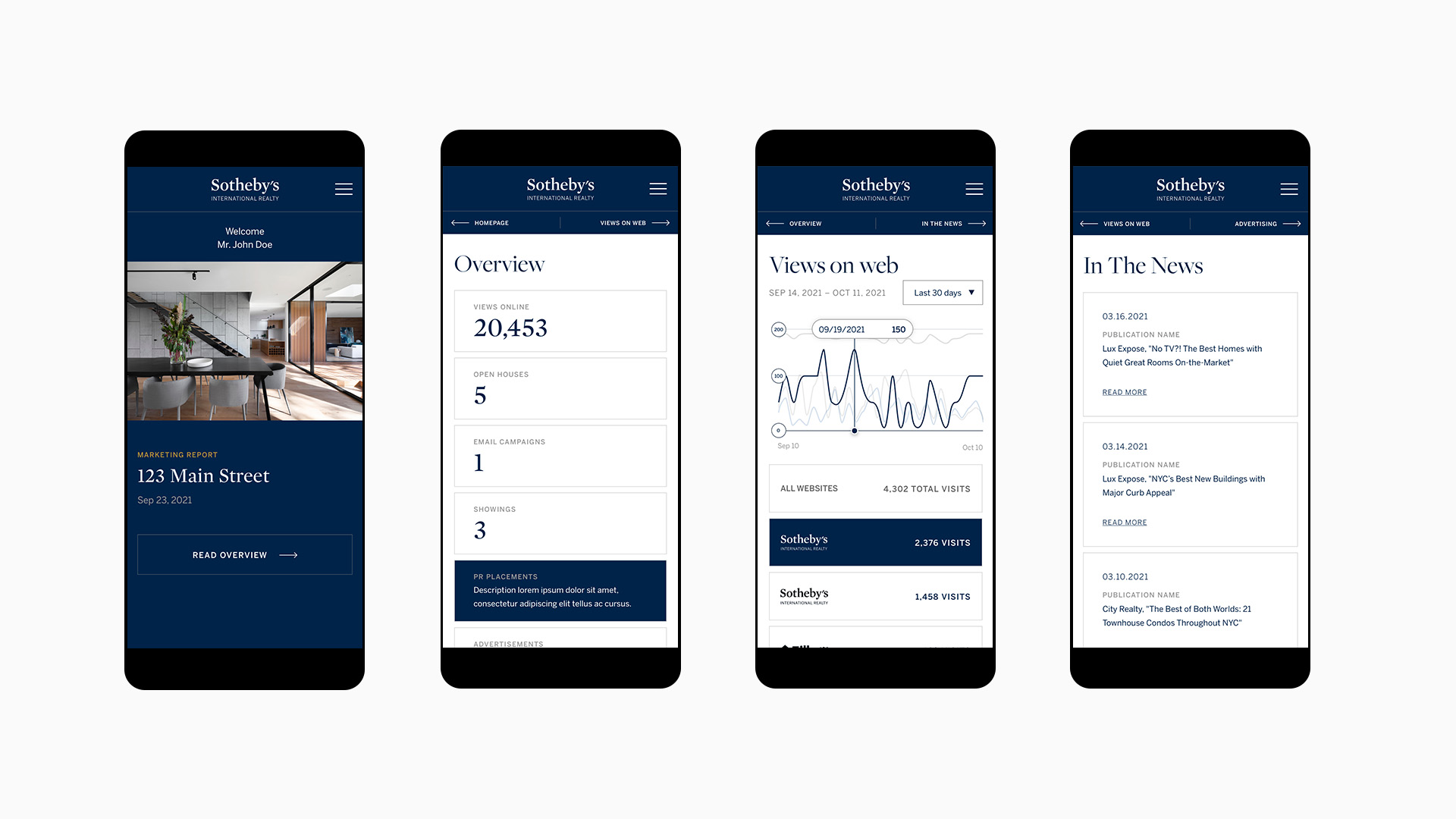 220704_bls_portfolio_digital_soth.3