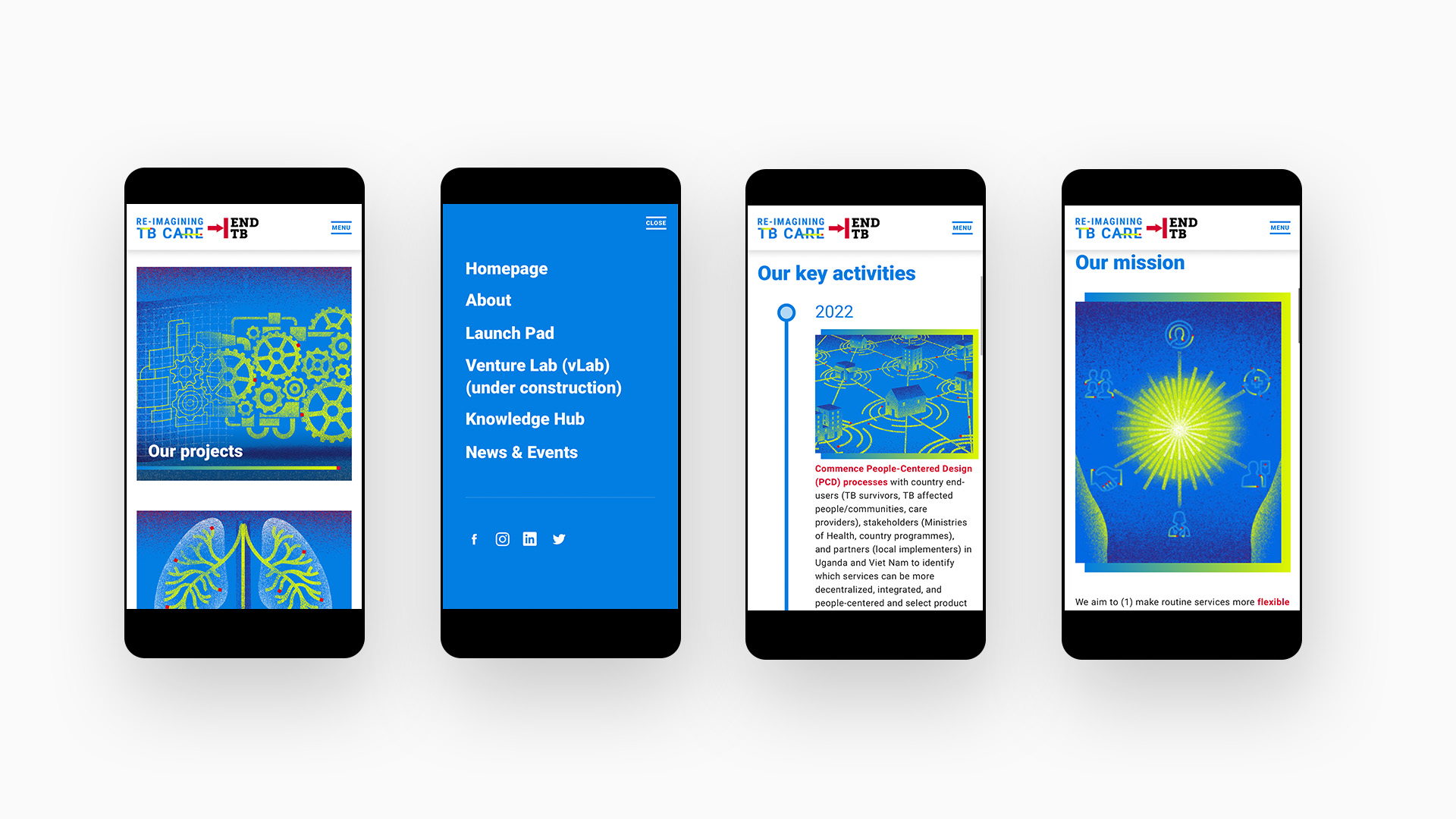 230110_bls_portfolio_minisiti-RTC.STOPTB.7-1